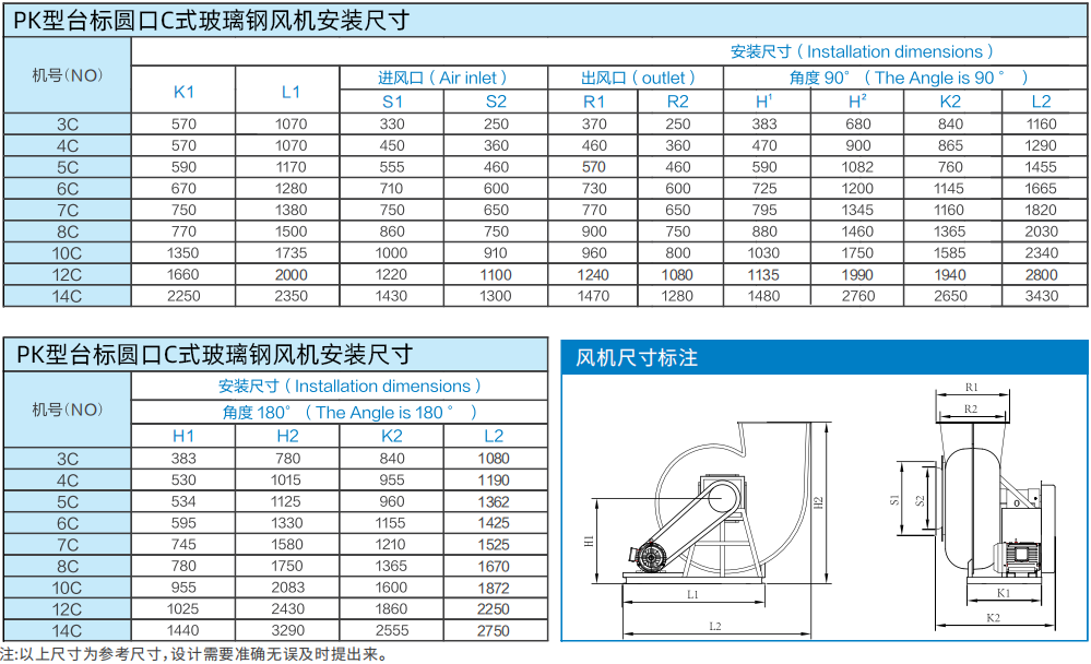 PK型台标圆口C式玻璃钢风机安装尺寸