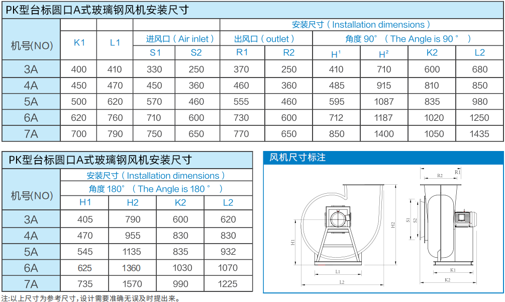 PK型台标圆口A式玻璃钢风机安装尺寸