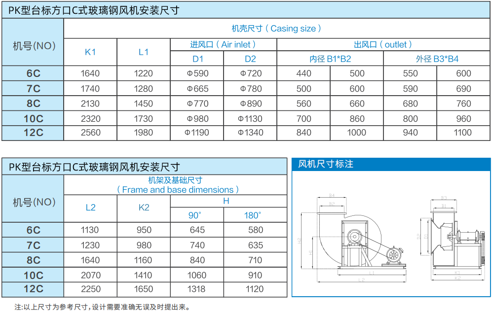 PK型台标方口C式玻璃钢风机安装尺寸