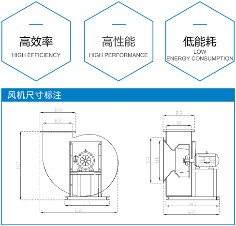 风机尺寸标注